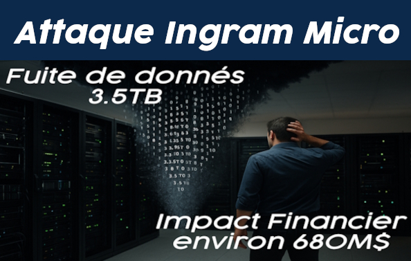 Attaque d'Ingram Micro 2025